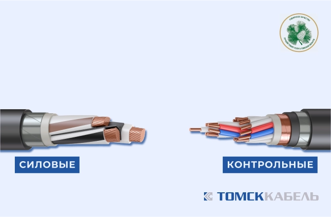 Wholesale cable supplier top
